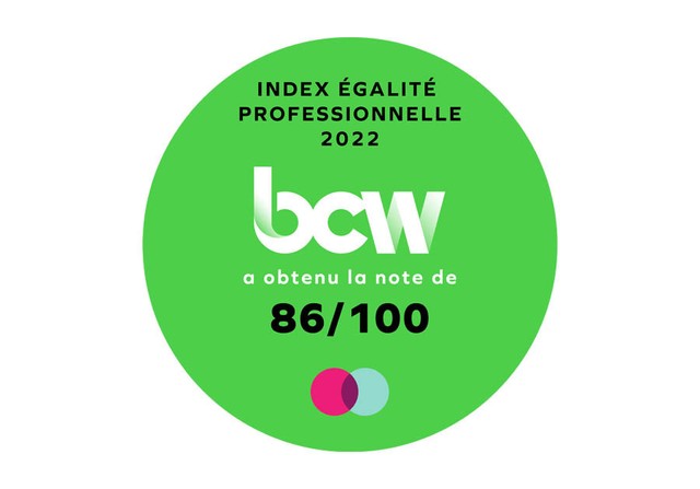 BCW INDEX ÉGALITÉ 2022
