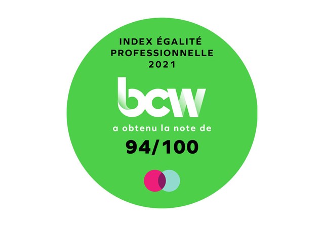 BCW INDEX ÉGALITÉ 2021 900 X629px